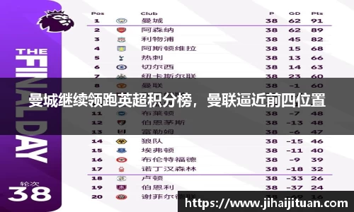 曼城继续领跑英超积分榜，曼联逼近前四位置