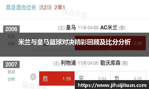 米兰与皇马篮球对决精彩回顾及比分分析