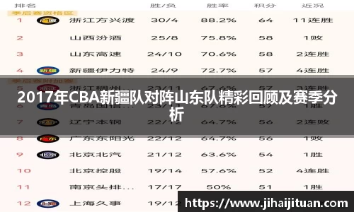 2017年CBA新疆队对阵山东队精彩回顾及赛季分析